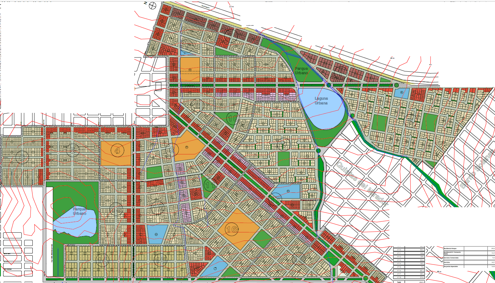 Master plan de Altos del Oeste con zonificación y distribución de distritos
